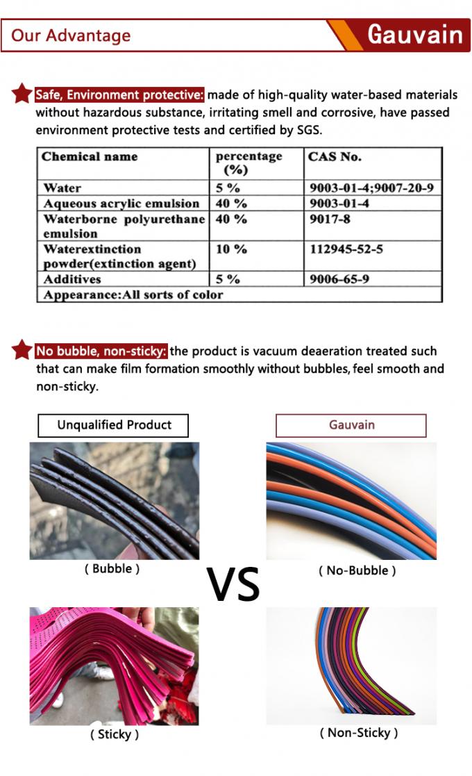 Economische serie op basis van water Leerrand Ink Verschillende kleuren Eenmalige coating Volheid Leerrand Verf 8