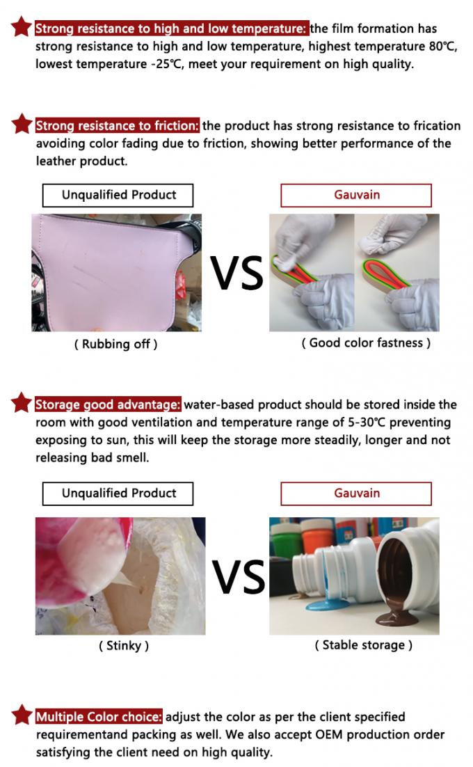 Economische serie op basis van water Leerrand Ink Verschillende kleuren Eenmalige coating Volheid Leerrand Verf 12