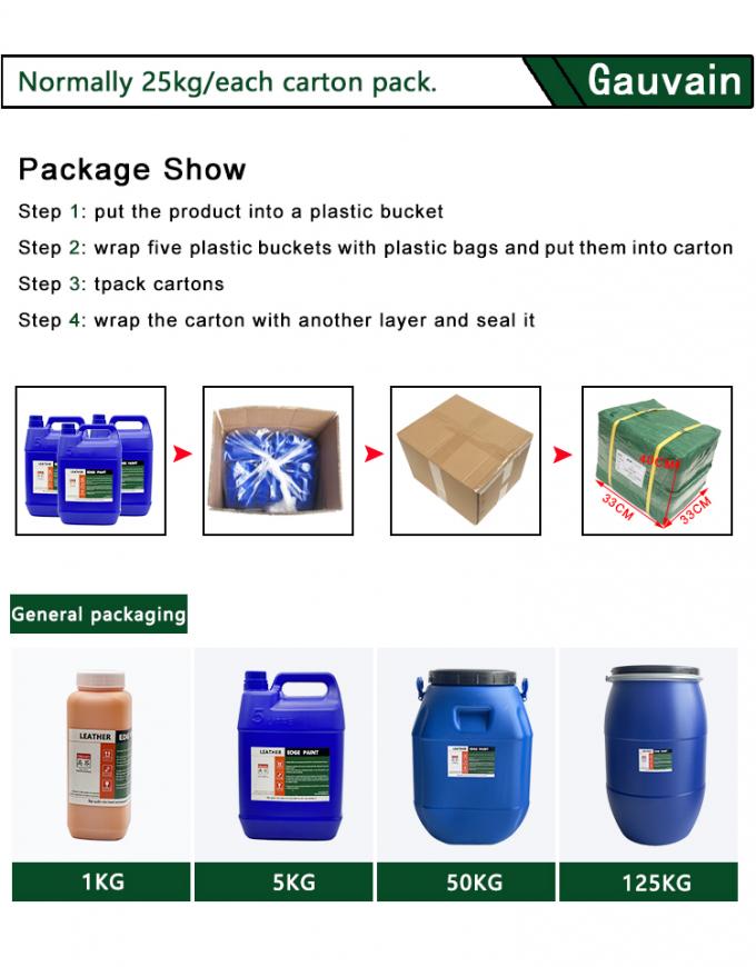 Fabrieken Fabrikanten Tassen Schoenen Coating Agent Kleur Leer Rand Verf Ink Water gebaseerde Leer Rand Verf 12